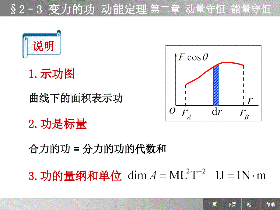 物理学教学课件作者李迺伯二版教学课件作者终23变力的功动能定理_第2页