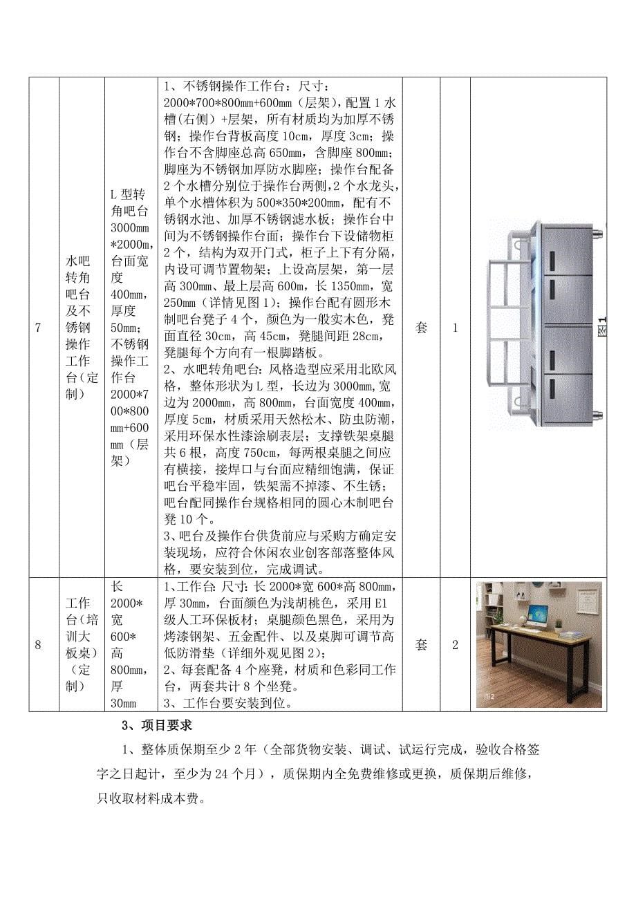 各包描述成都农业科技职业学院_第5页