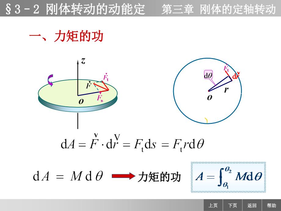 物理学教学课件作者李迺伯二版教学课件作者终32刚体转动的动能定理_第1页