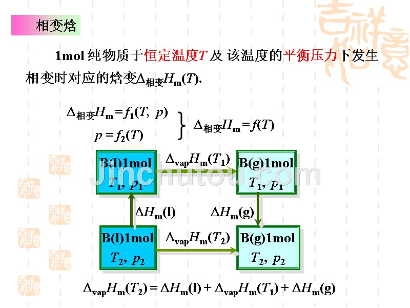 物理化学four_第3页