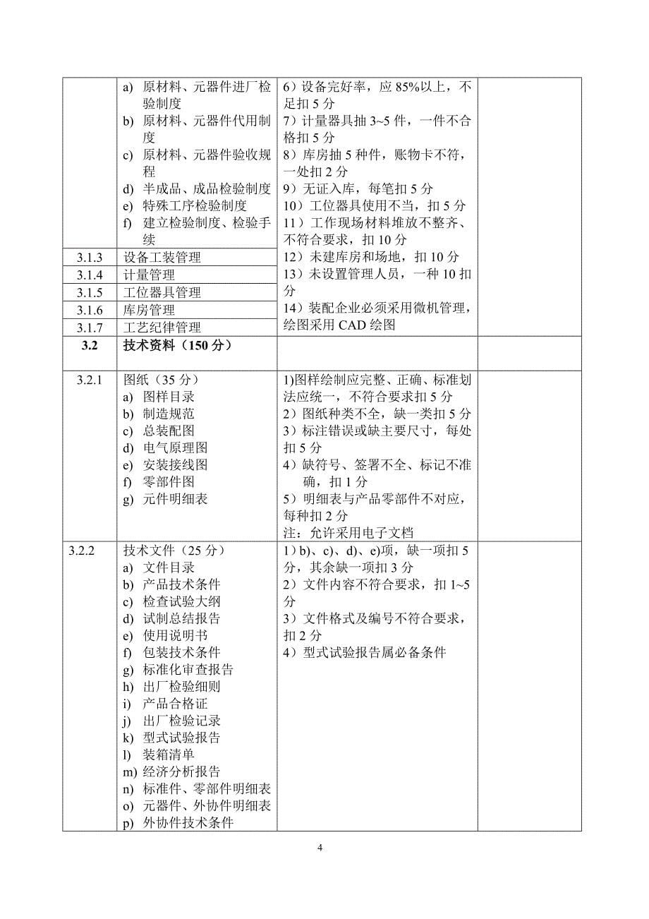 黑龙江低压成套开关设备生产必备条件考核细则_第5页