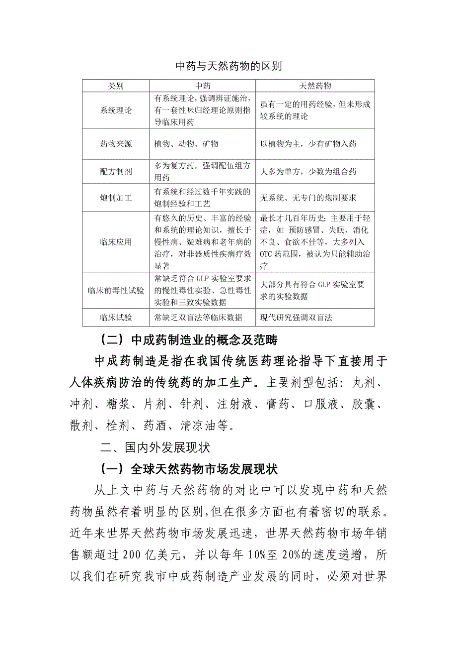 中成药制造业行业分析报告哈尔滨工业和信息化委员会_第2页