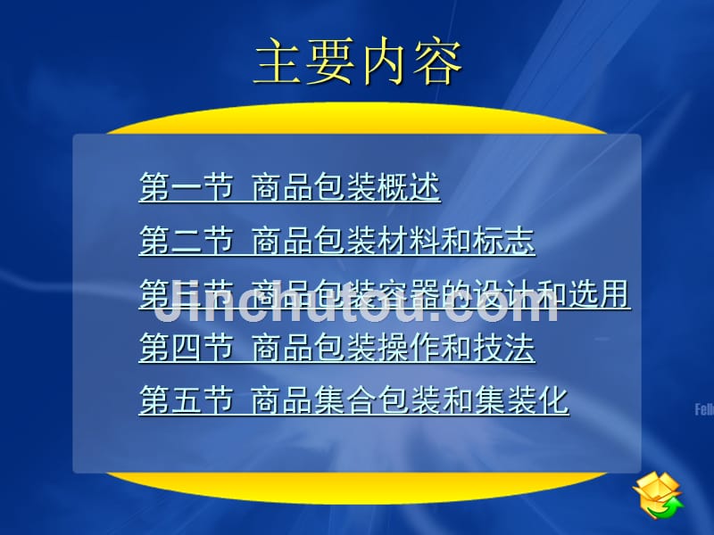 现代物流概论第二版课件07第章节商品包装和集装化_第3页