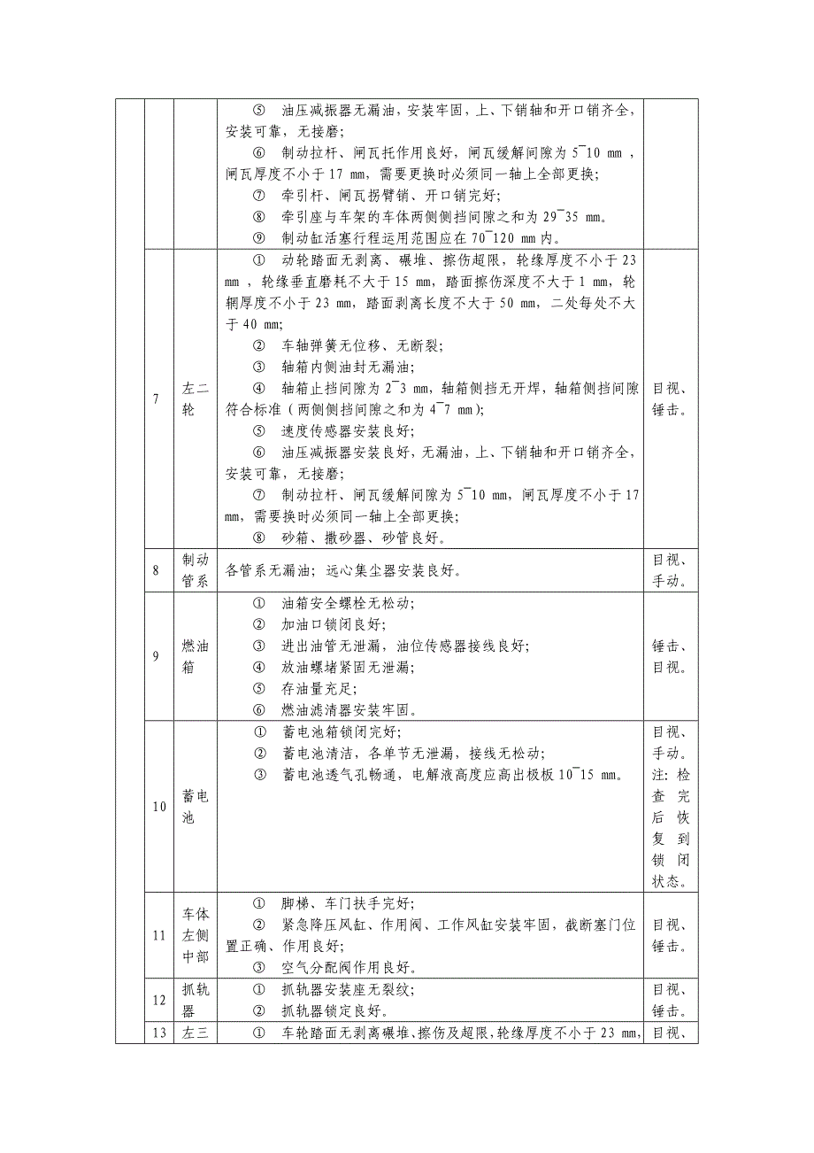 JW4型接触网作业车运用作业指导书要点_第4页