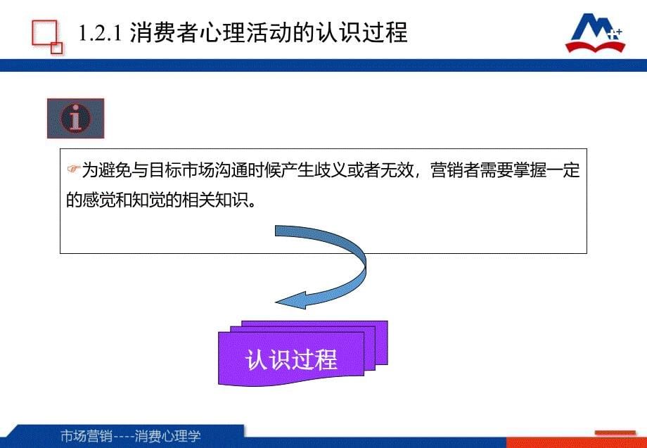 消费心理学教学课件作者崔平及参考答案031.2消费者心理活动过程_第5页