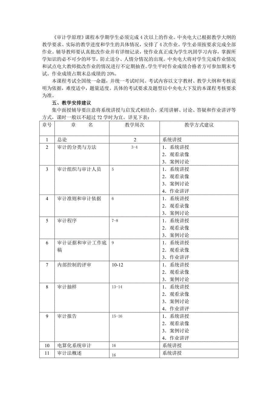 审计学原理课程实施方案_第5页