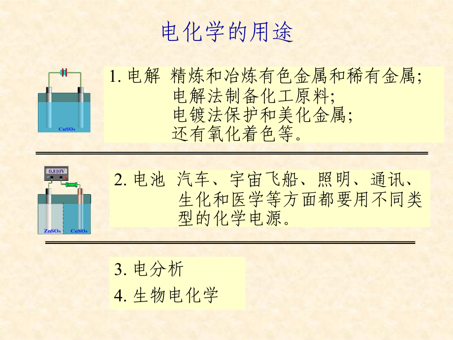 物化第五章电化学_第3页