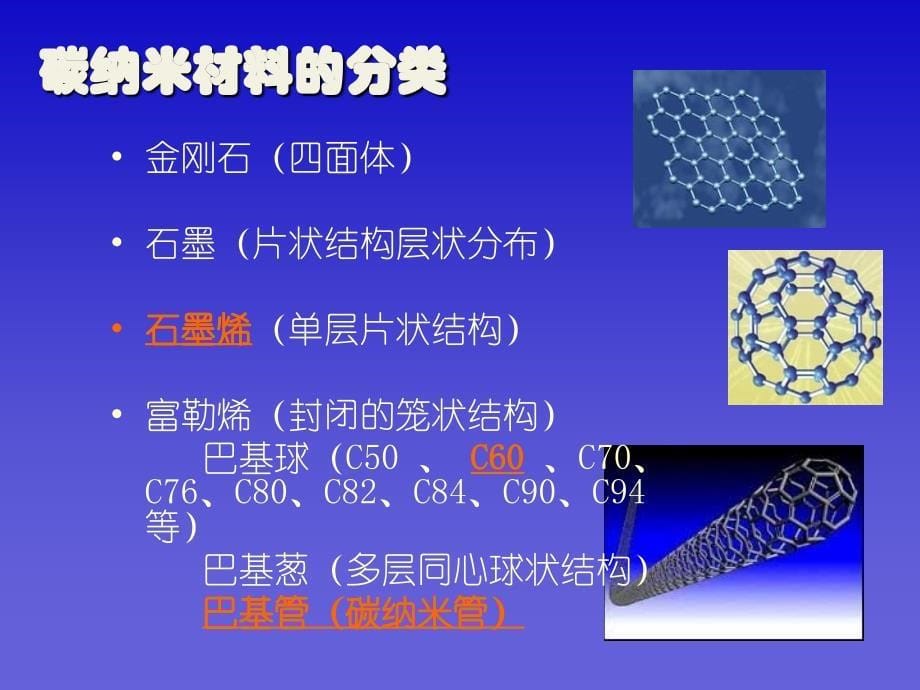 碳纳米材料课件_第5页