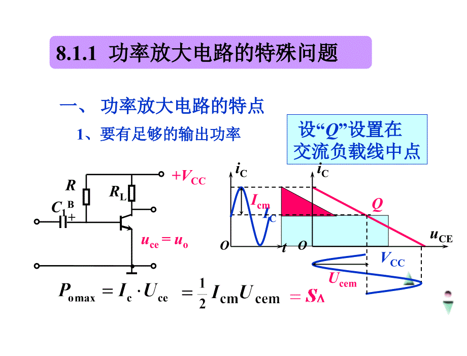 章节功率放大电路_第3页