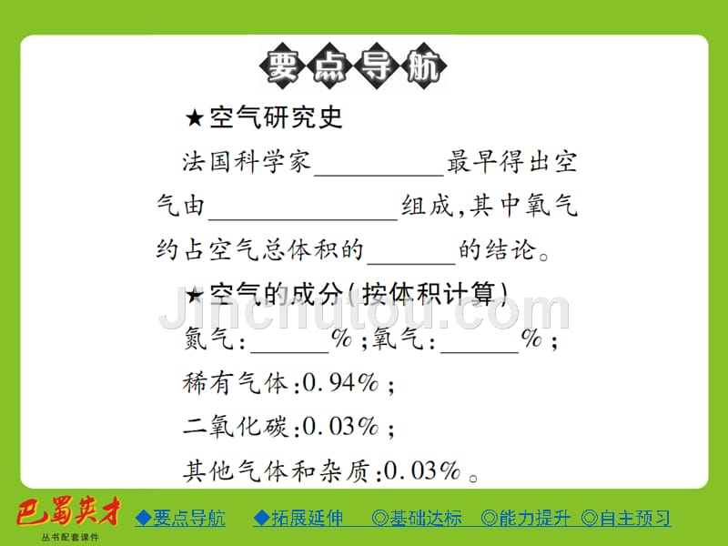 秋九化人上第二单元pps课题1空气课时一_第3页