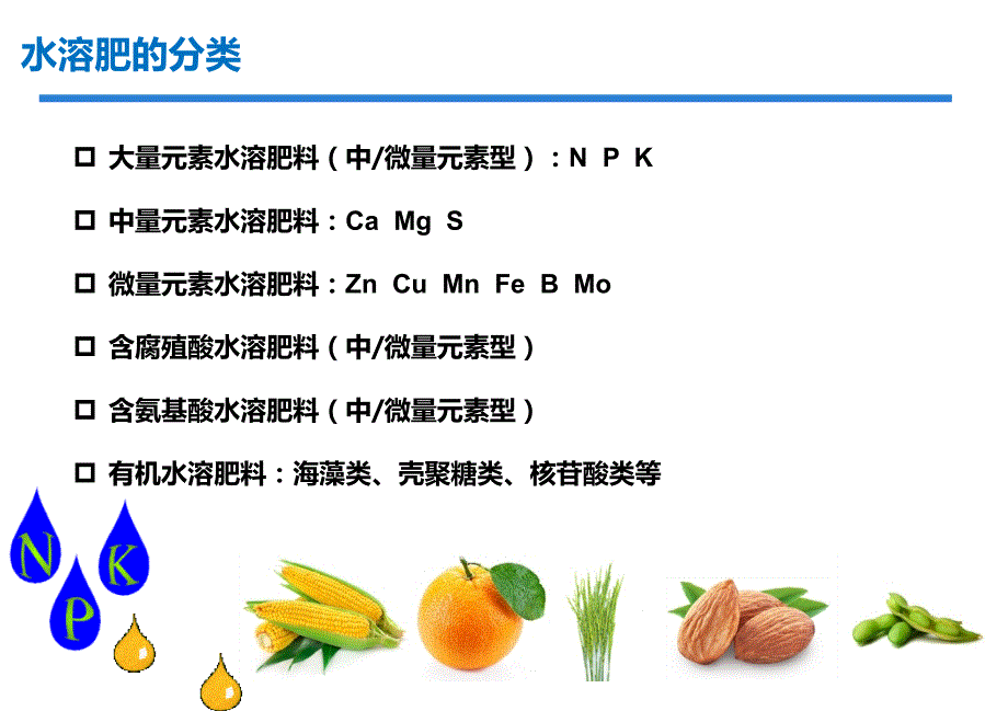 沈阳材料水溶肥介绍_第3页