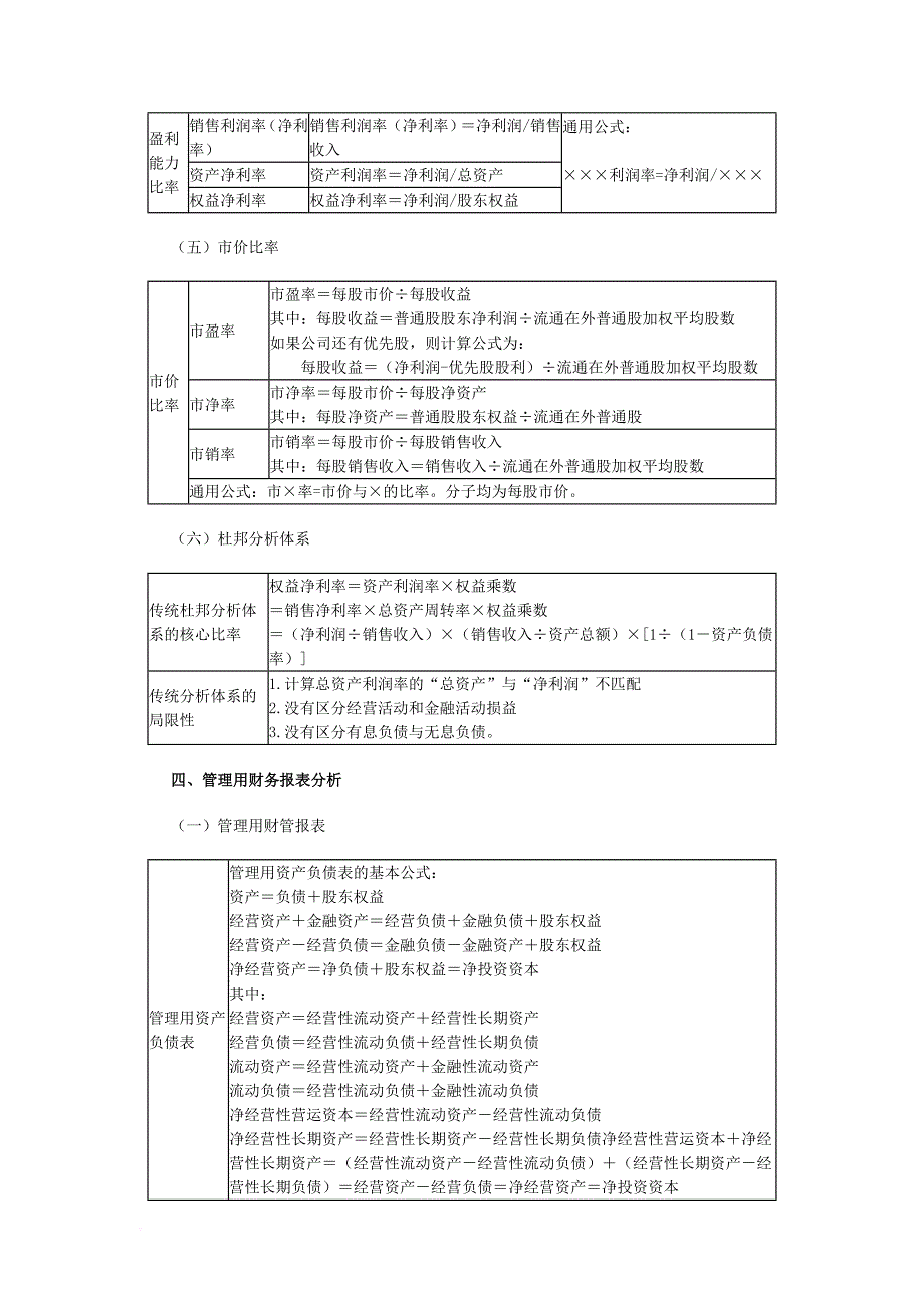 财务报表分析的意义与方法_第4页