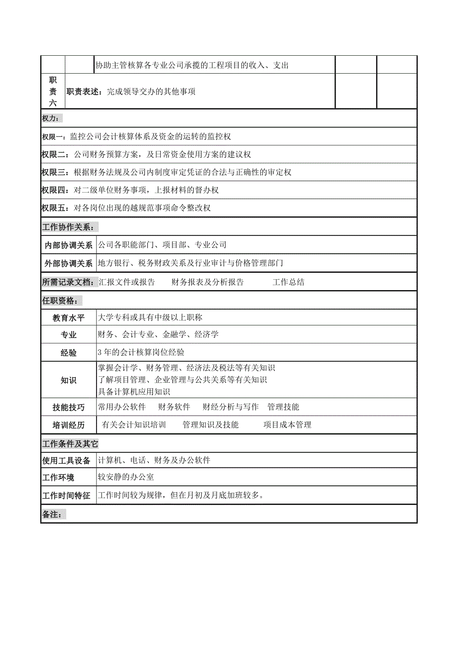 财务部内部银行管理岗位职责_第2页