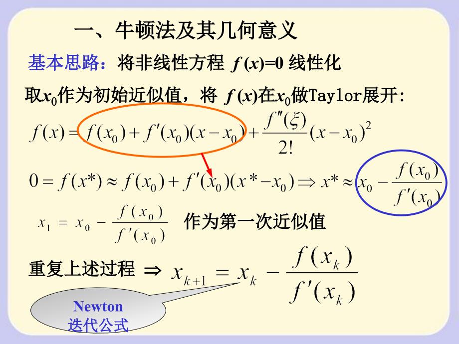 现代数值分析课件第4章解非线性方程2章节_第2页
