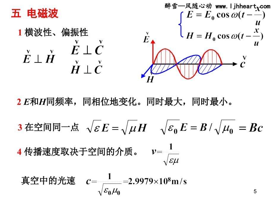 第十三章Maxwell方程组电磁波130复习_第5页