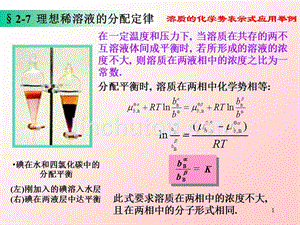 物化13依数性