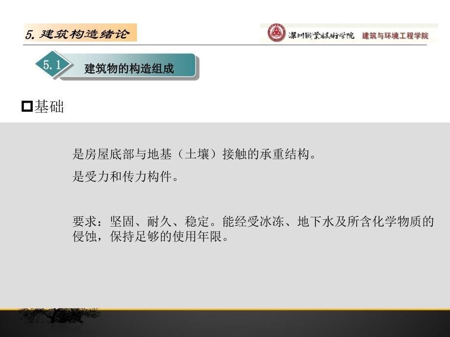 现代房屋构成与材料赏析5.建筑构造绪论_第5页