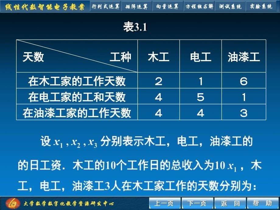 线性代数智能化教学系统教学课件作者适用于所有教材第7节_第5页