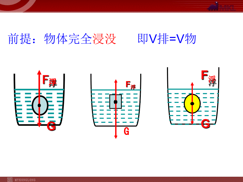 物理新人教版8年级下册全册课件220份新人教版八年级物理下册第10章第3节物体的沉浮条件及应用课件_第4页