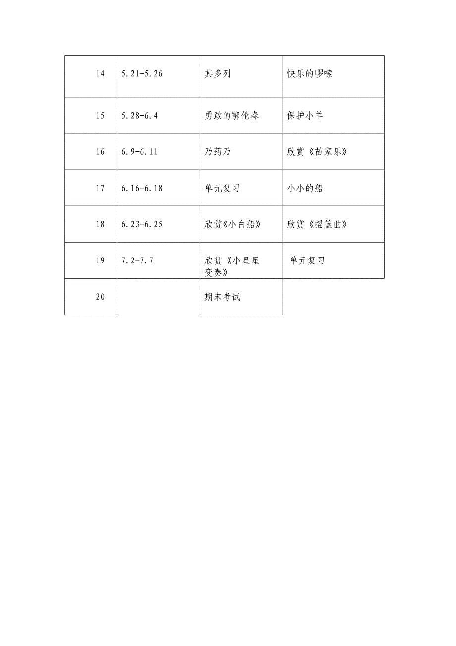 一年级下册音乐教学计划及进度表_第5页