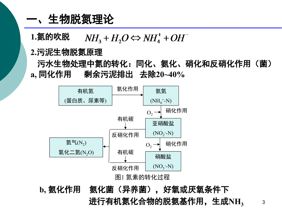 水处理第十二讲II_第3页