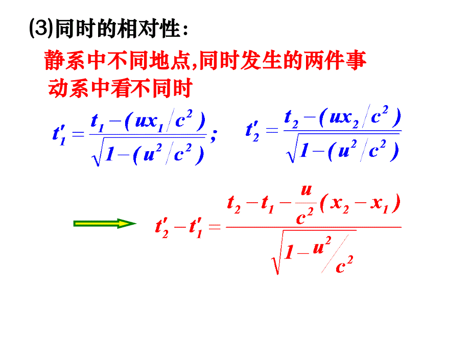 相对论32008课件_第3页