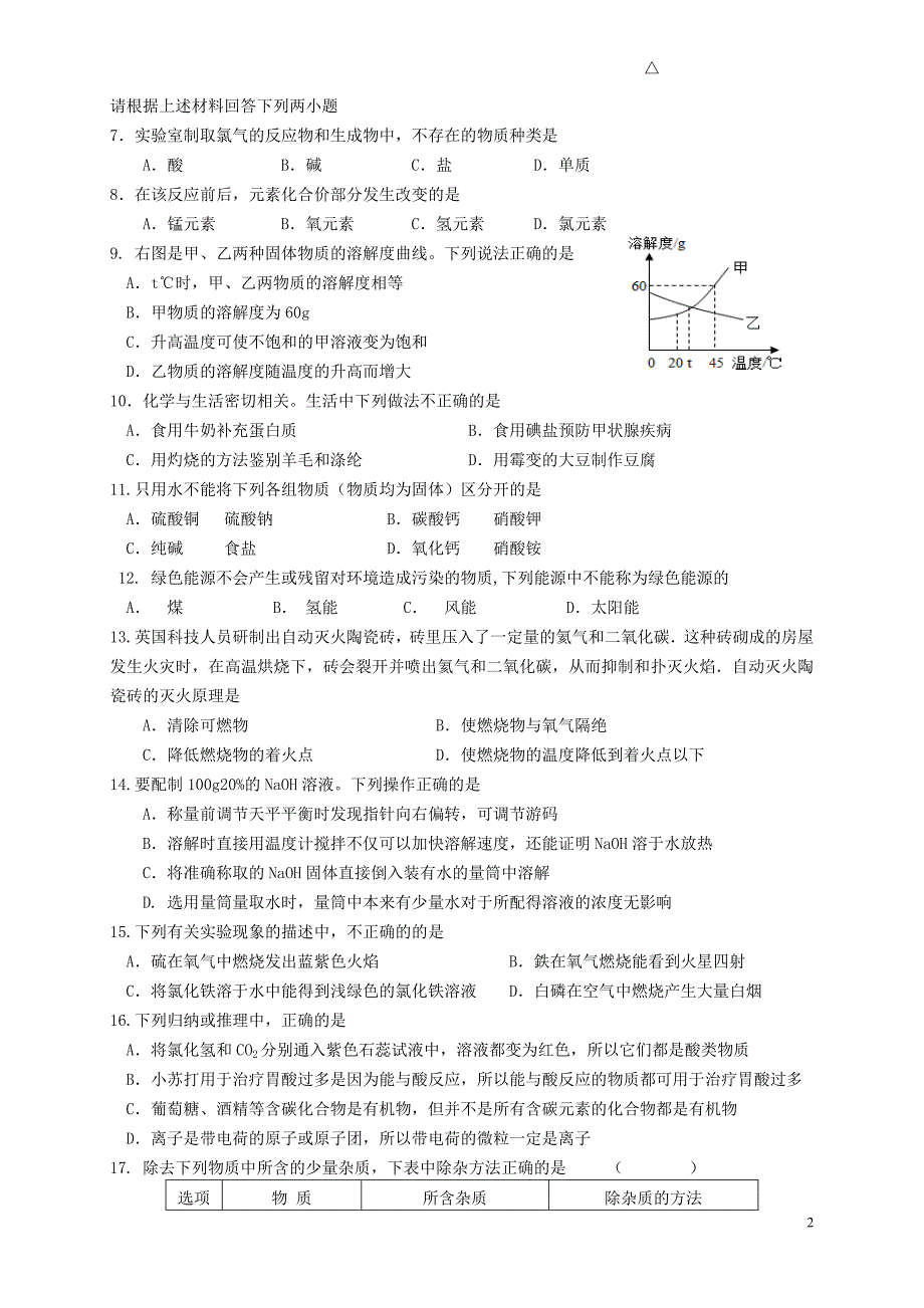 中考化学模拟卷沪教版_第2页