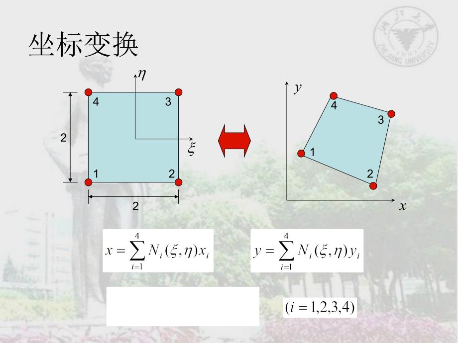 有限元导论－第六章_第3页