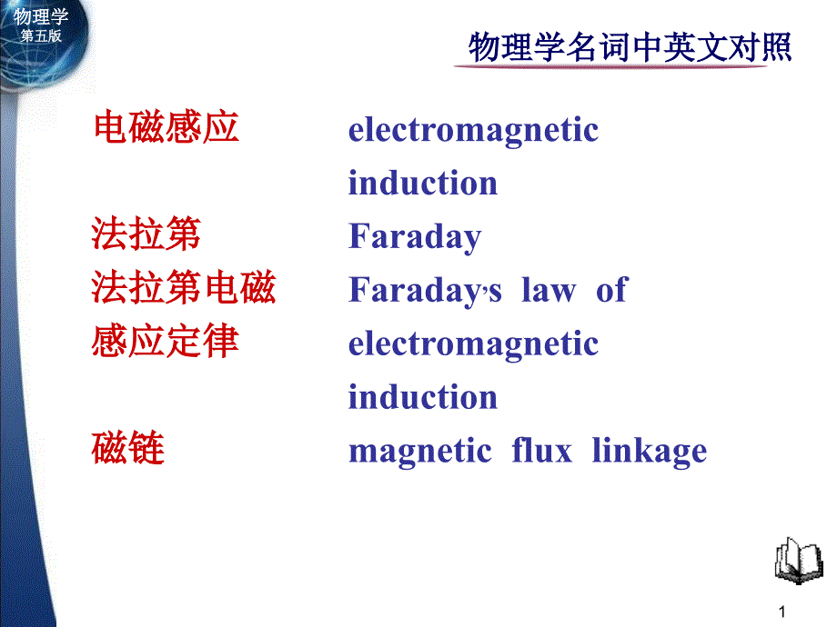 物理学名词中英文对照第8章电磁感应电磁场_第1页