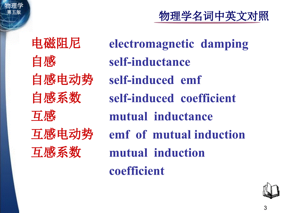 物理学名词中英文对照第8章电磁感应电磁场_第3页