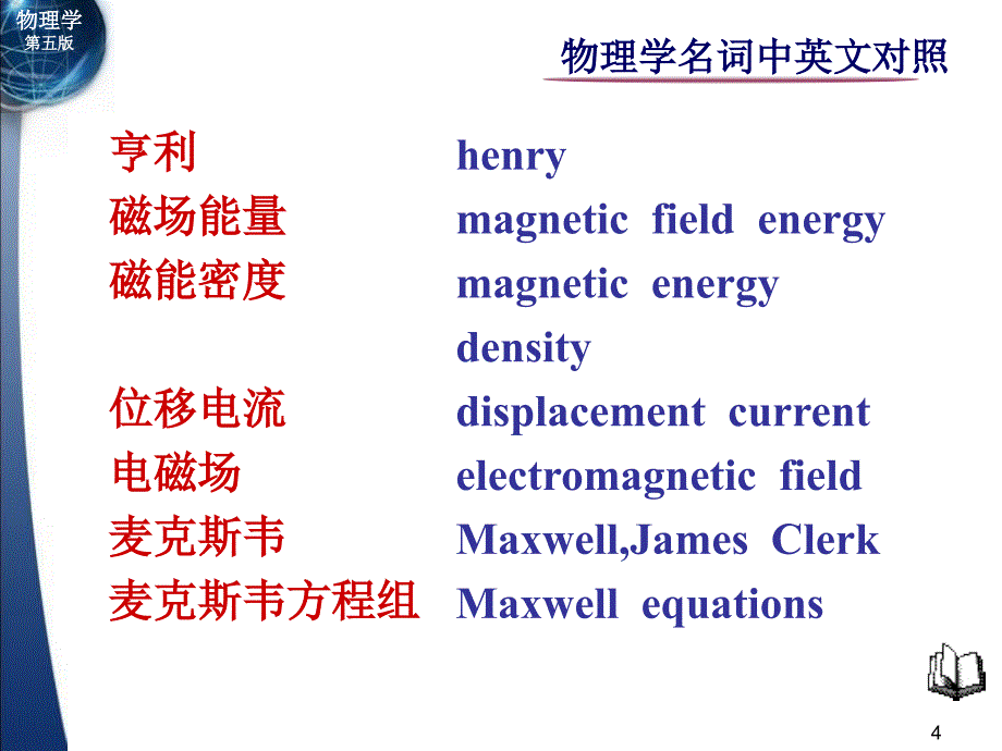 物理学名词中英文对照第8章电磁感应电磁场_第4页