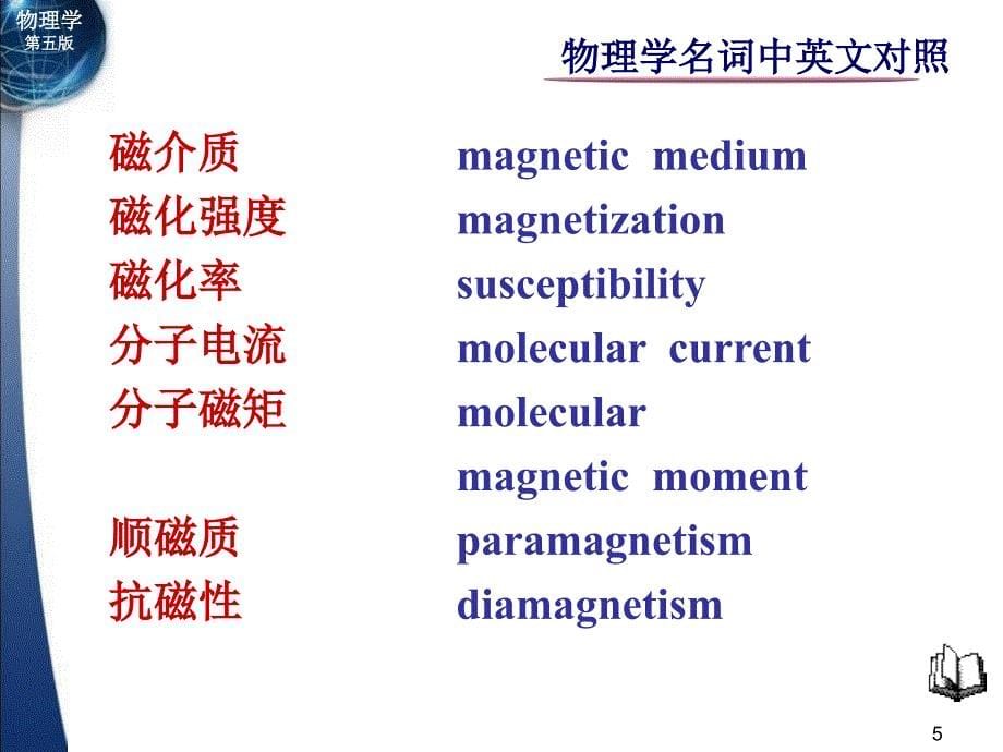 物理学名词中英文对照第8章电磁感应电磁场_第5页