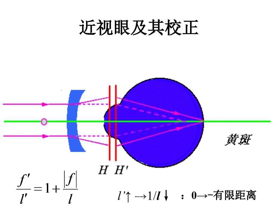 第五六章节总结_第5页