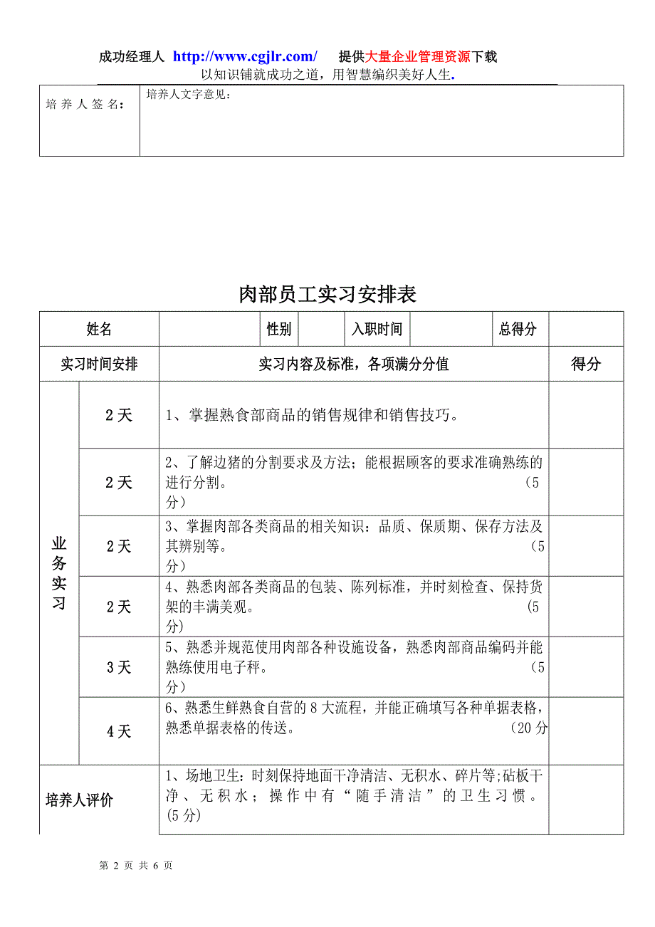 电子版：普通员工实习内容及计划[1268]_第2页