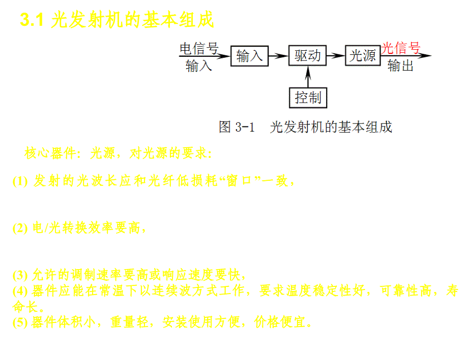 现代通信技术第3版魏东兴光纤CH3章节_第2页