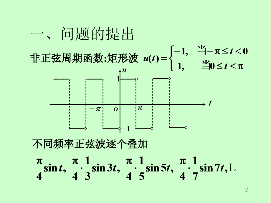 第十一章无穷级数第十一章第7节傅立叶级数_第2页