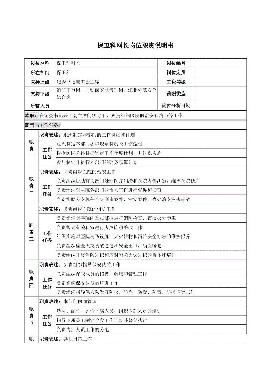 医院保卫科科长岗位职责说明书_第1页