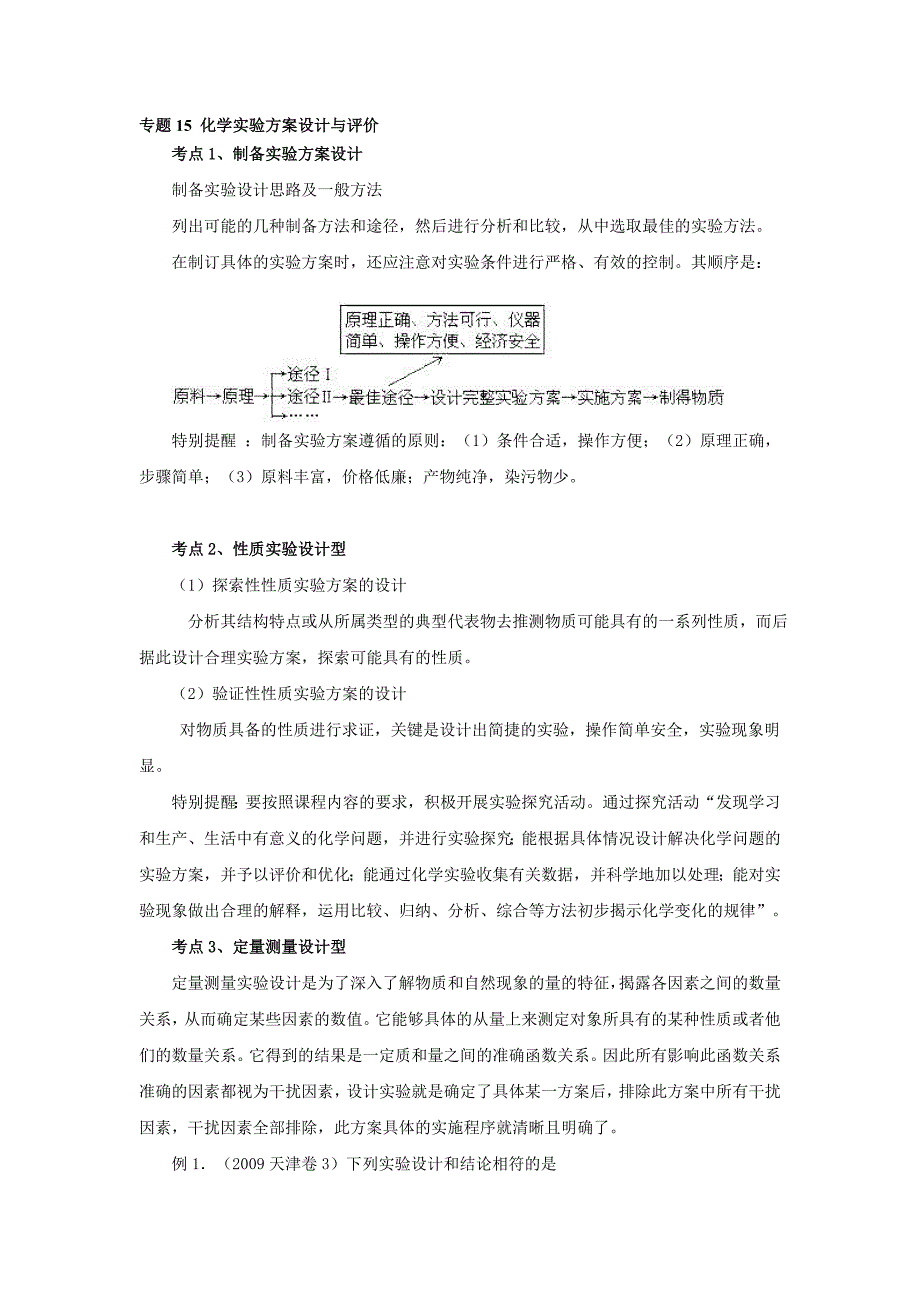 备战2012高考化学冲刺押题高考解题方法荟萃系列专题15化学实验方案设计与评价_第1页