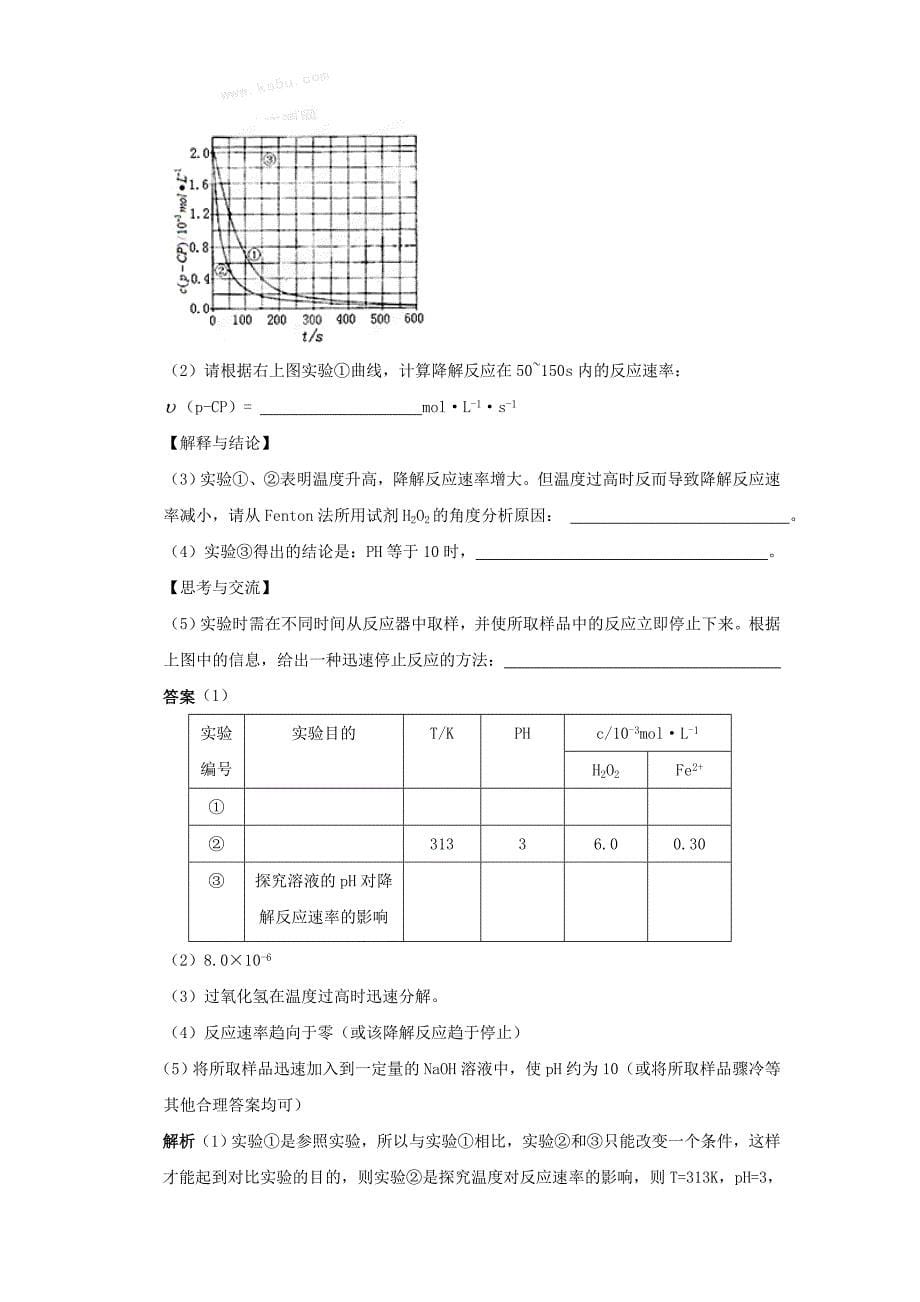 备战2012高考化学冲刺押题高考解题方法荟萃系列专题15化学实验方案设计与评价_第5页