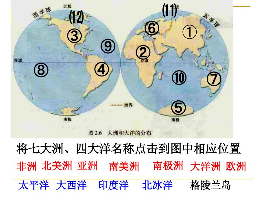 湘教地理七年级上册第二单元第二章第三节世界的地形共26张_第1页