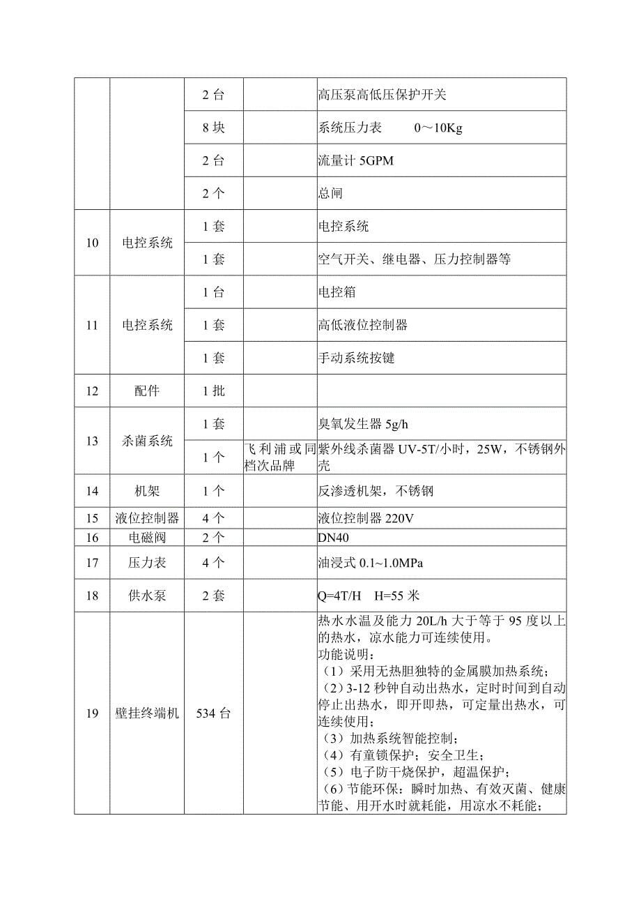 柳州工人医院西院门诊住院综合楼直饮水系统项目采购需求_第5页