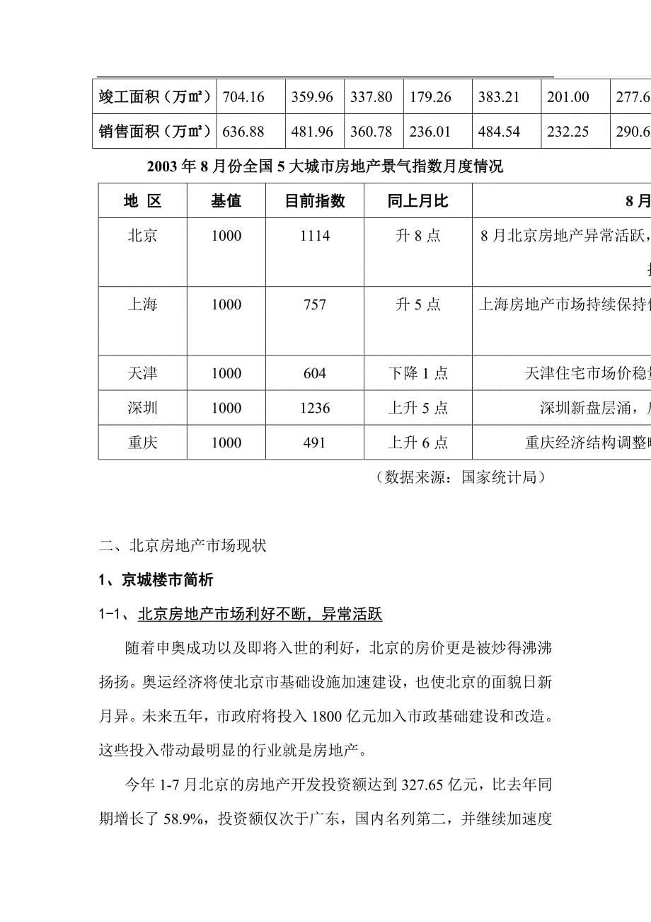 北京房地产市场综合分析报告2_第5页