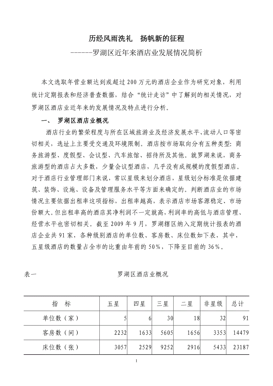 金融危机对星级酒店业的影响分析罗湖区_第1页