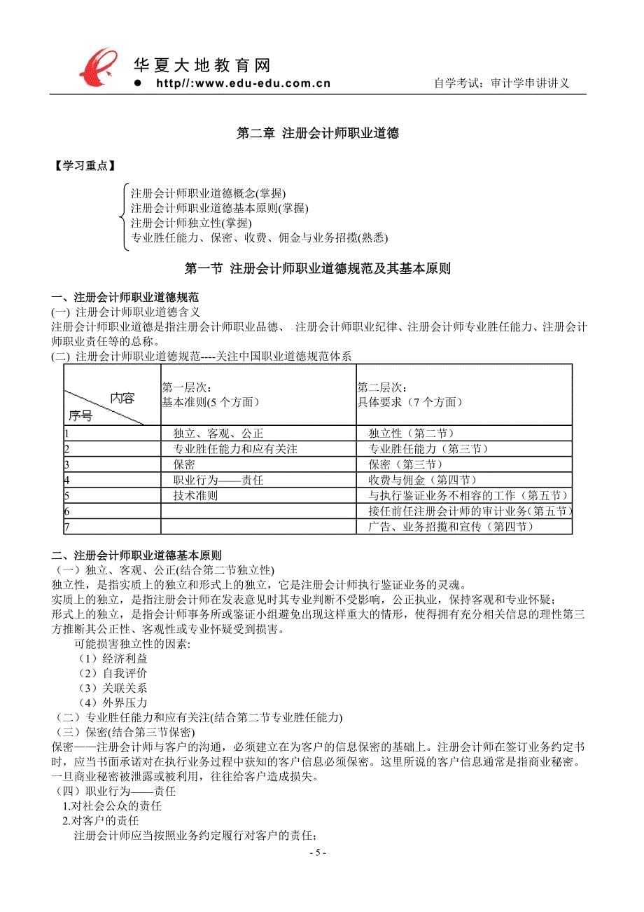 自学考试审计学串讲讲义_第5页