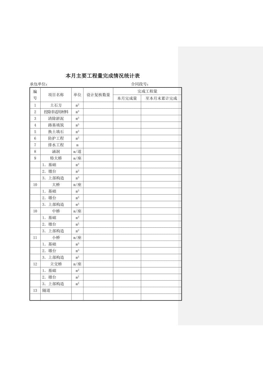 监理月报监理月报要求及格式_第5页