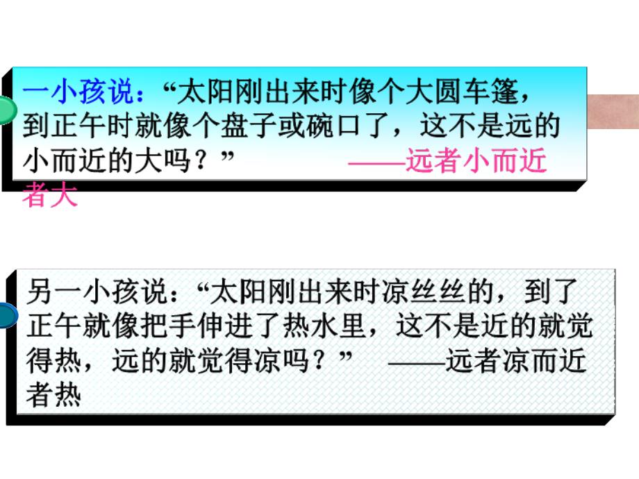 语文：第28课《 两小儿辩日》课件（北京课改版七年级上册）_第4页