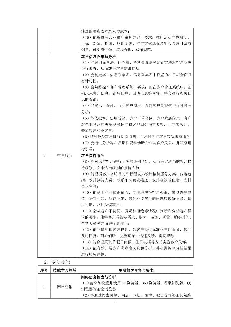 江苏中等职业教育场营销专业_第5页