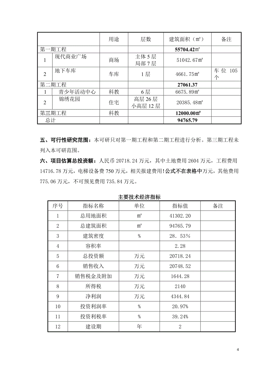 某现代广场项目可行性研究报告_第4页