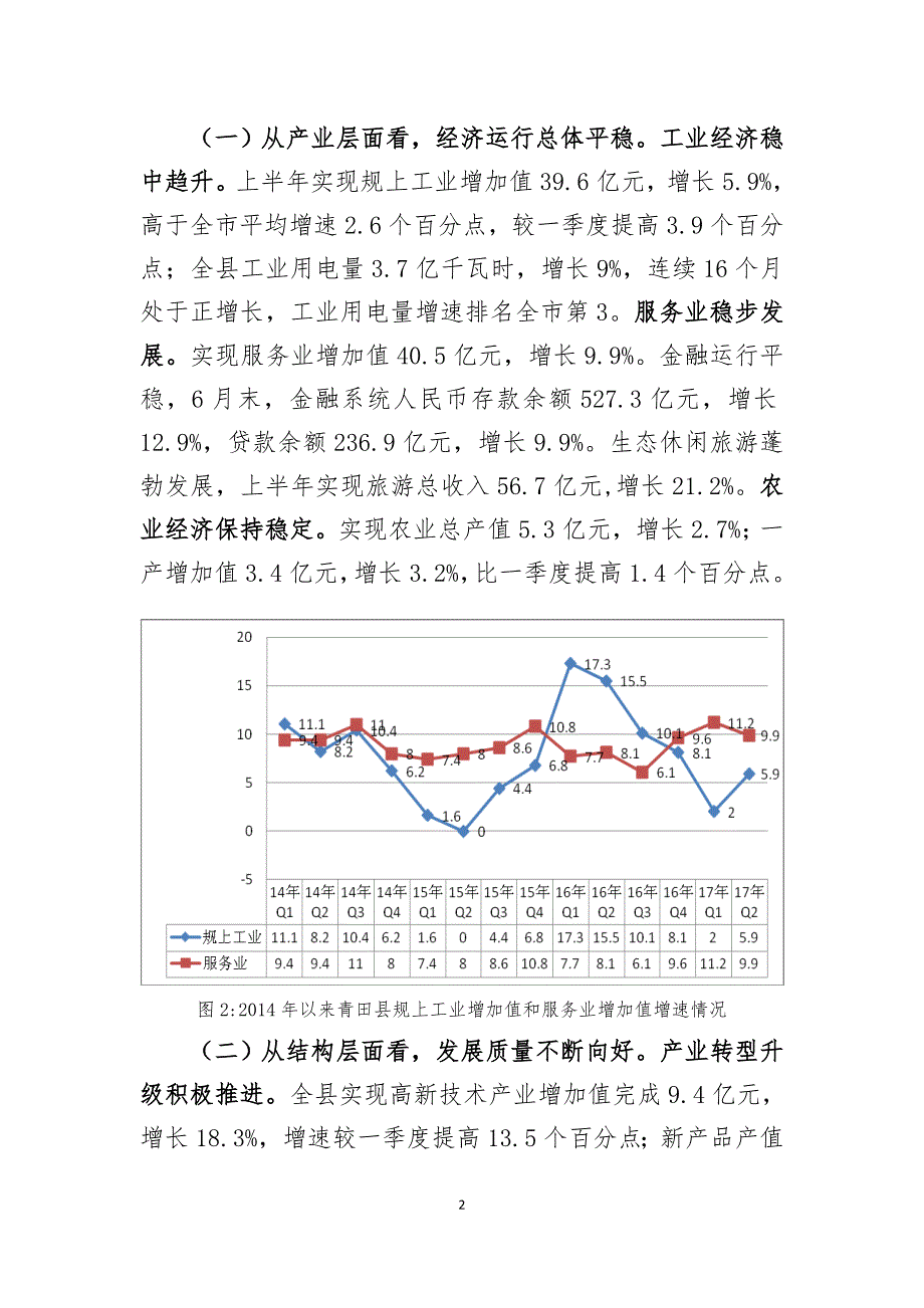 青田上半年经济运行情况分析_第2页