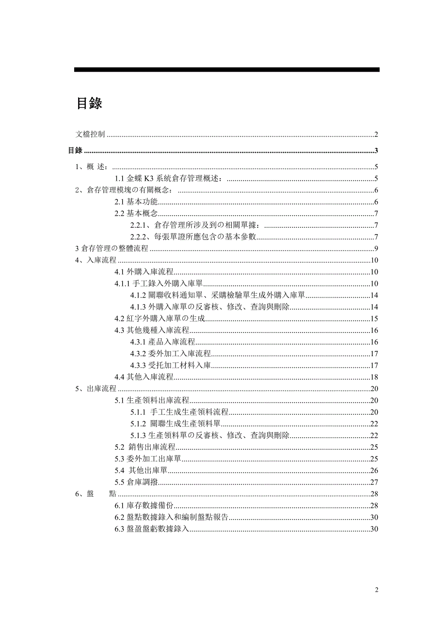 金蝶K3ERP仓存管理操作手册_第2页